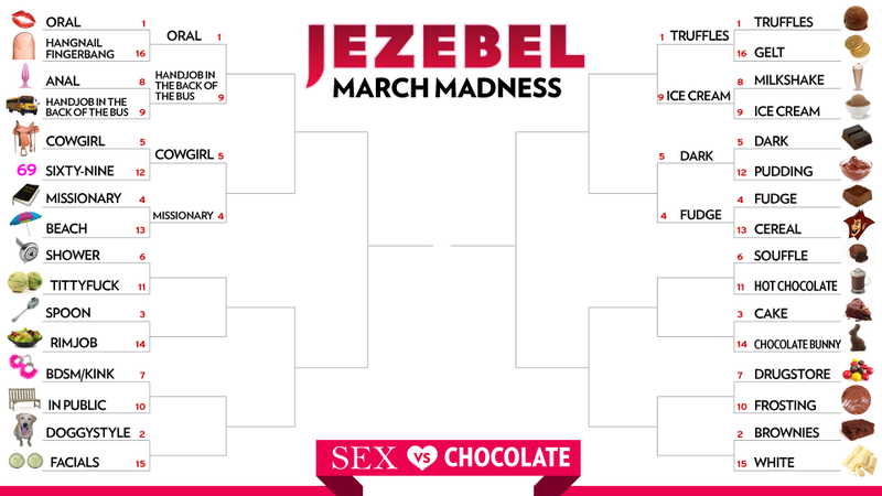 Illustration for article titled March Madness: Could This Be the Sex vs. Chocolate Upset?